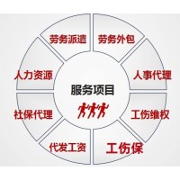 安徽中保汇思劳务服务有限公司 阜阳劳务派遣